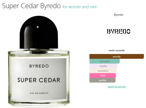 Super Cedar Byredo for women and men 100ml