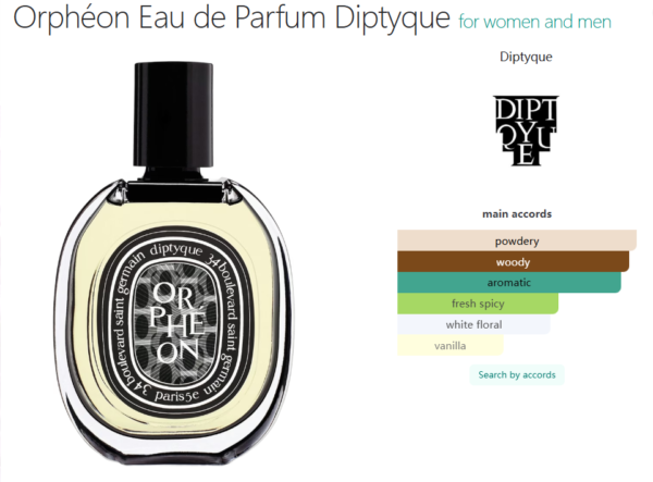 Orphéon Eau de Parfum Diptyque for women and men