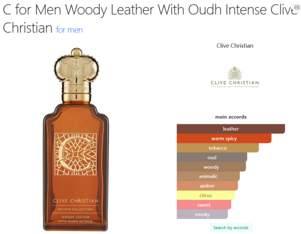 C for Men Woody Leather With Oudh Intense Clive Christian for men