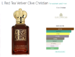 L Red Tea Vetiver Clive Christian for women and men