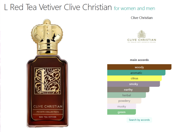 L Red Tea Vetiver Clive Christian for women and men