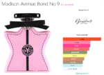 Madison Avenue Bond No 9 for women