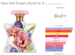 New York Flowers Bond No 9 for women and men
