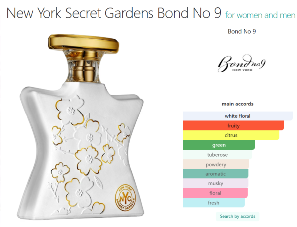 New York Secret Gardens Bond No 9 for women and men