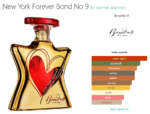 New York Forever Bond No 9 for women and men
