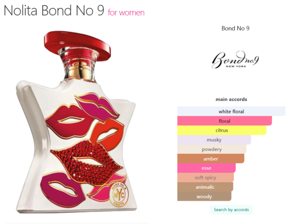 Nolita Bond No 9 for women