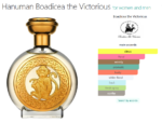 Hanuman Boadicea the Victorious for women and men