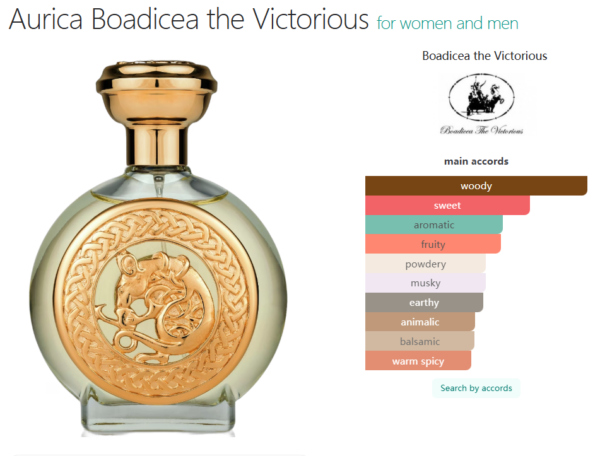 Aurica Boadicea the Victorious for women and men