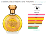 Golden Aries Boadicea the Victorious for women and men