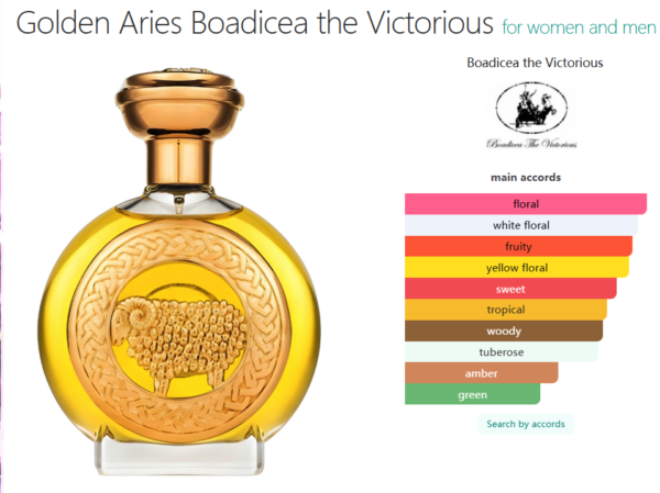 Golden Aries Boadicea the Victorious for women and men