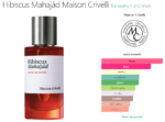 Hibiscus Mahajád Maison Crivelli for women and men