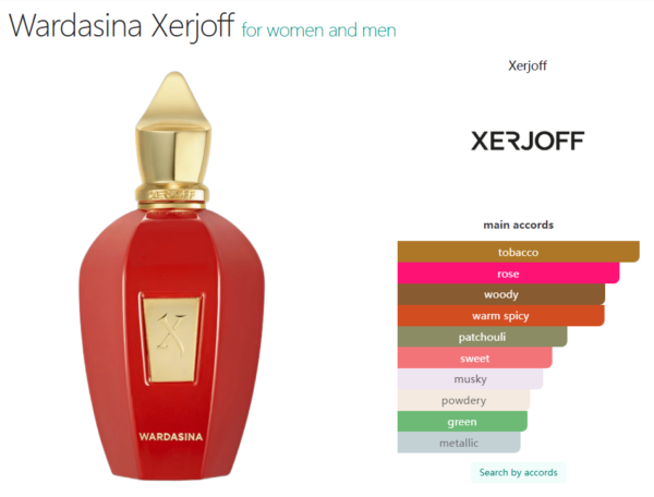 Wardasina Xerjoff