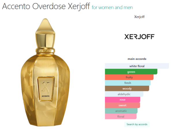 Accento Overdose Xerjoff for women and men