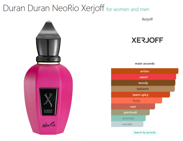 Duran Duran NeoRio Xerjoff for women and men