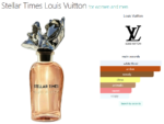 Stellar Times Louis Vuitton for women and men