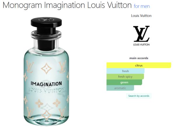 Monogram Imagination Louis Vuitton for men