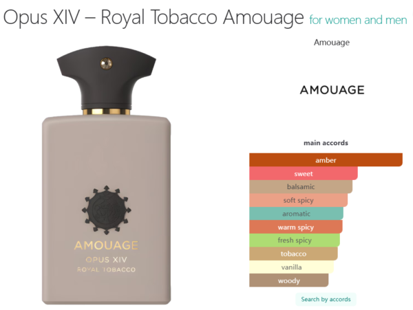 Opus XIV – Royal Tobacco Amouage for women and men