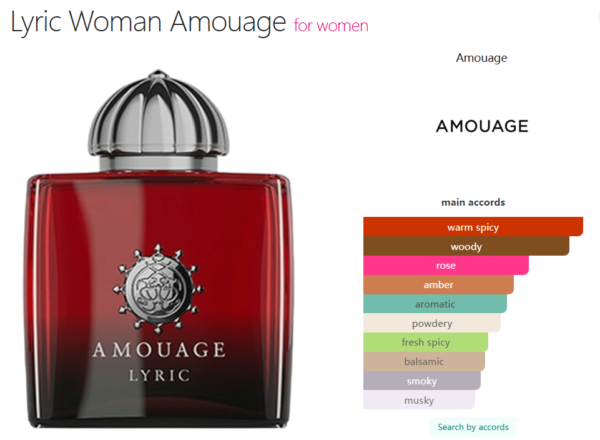 Lyric Woman Amouage for women