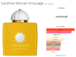 Sunshine Woman Amouage for women