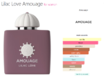 Lilac Love Amouage for women