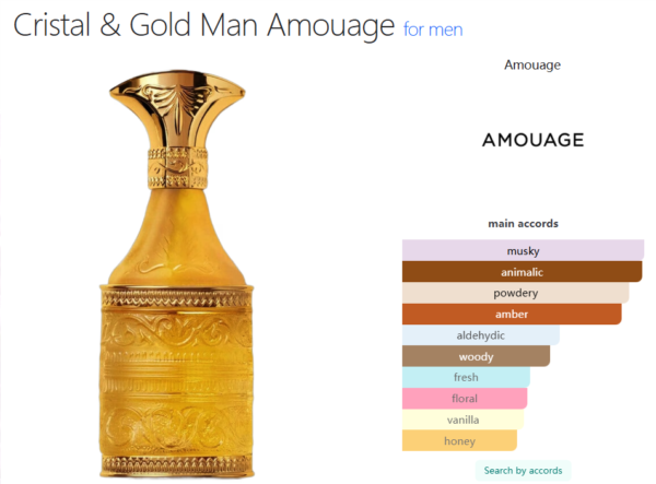 Cristal & Gold Man Amouage for men