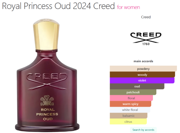 Royal Princess Oud 2024 Creed for women