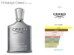 Himalaya Creed for men