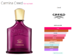 Carmina Creed for women