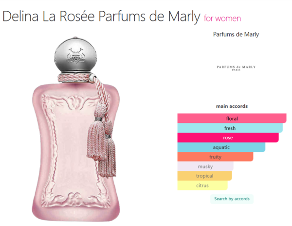 Delina La Rosée Parfums de Marly for women