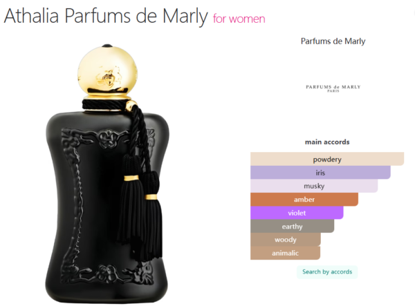 Athalia Parfums de Marly for women