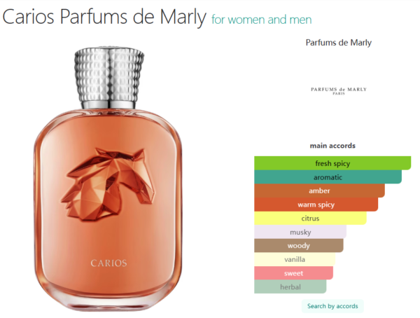 Carios Parfums de Marly for women and men