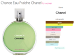 Chance Eau Fraiche Chanel for women