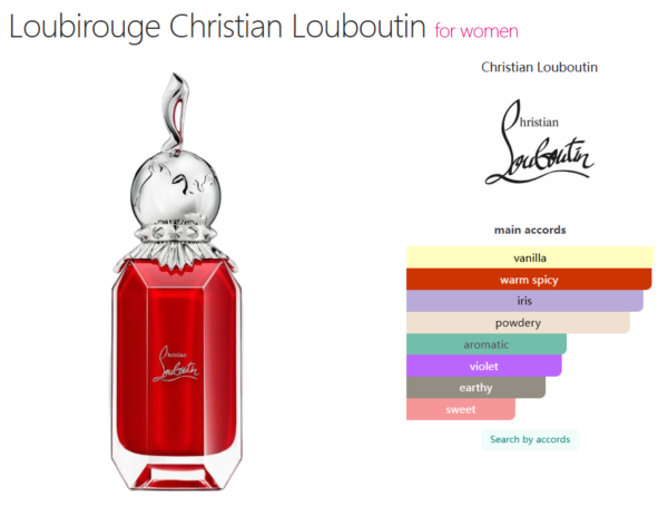 Loubirouge Christian Louboutin for women