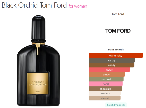 Black Orchid Tom Ford for women