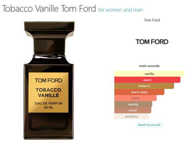 Tobacco Vanille Tom Ford for women and men