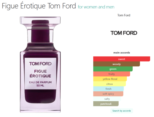 Figue Erotique Tom Fordfor women and men