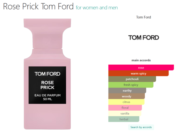 Rose Prick Tom Ford for women and men