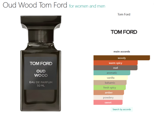 Oud Wood Tom Ford for women and men