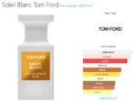 Soleil Blanc Tom Ford for women and men