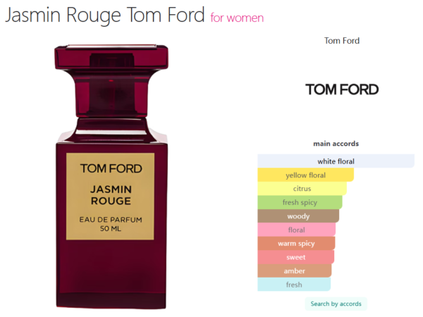 Jasmin Rouge Tom Ford for women