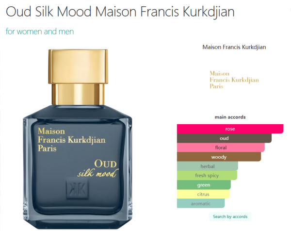 Oud Silk Mood Maison Francis Kurkdjian for women and men