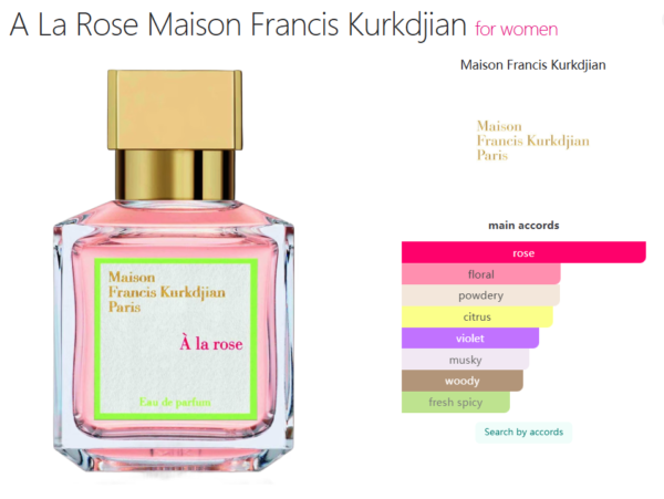 A La Rose Maison Francis Kurkdjian for women