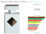 Paragon Initio Parfums Prives for women and men