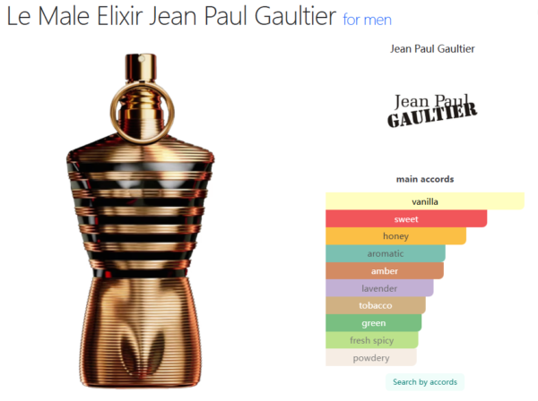 Le Male Elixir Jean Paul Gaultier for men