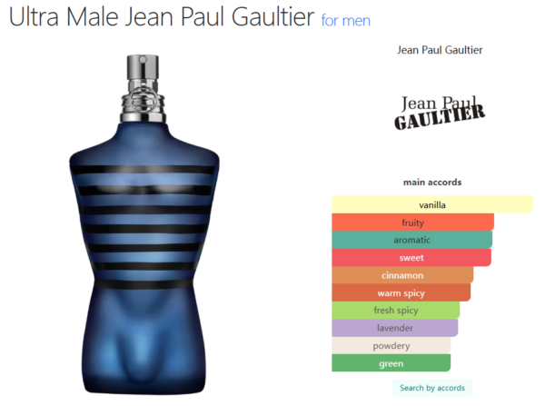 Ultra Male Jean Paul Gaultier for men