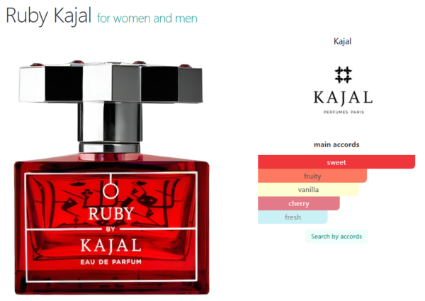 Ruby Kajal for women and men