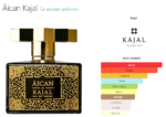 Äican Kajal for women and men